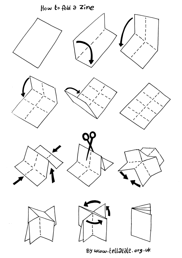 how to fold a zine instructions